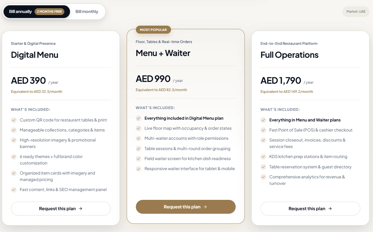 OFOQ — Implementation / أفق / OFOQ — التنفيذ